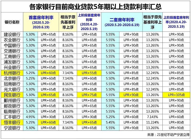 北京西城区全款车贷款攻略.车贷全款与分期的对比.如何选择最合适的车贷方式